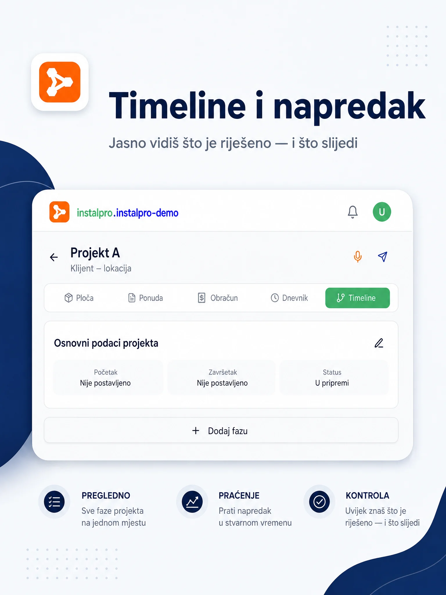 Timeline i napredak — faze projekta s praćenjem statusa